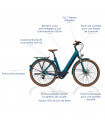 iSwan City Up 5.1-vélo électrique en libre-service